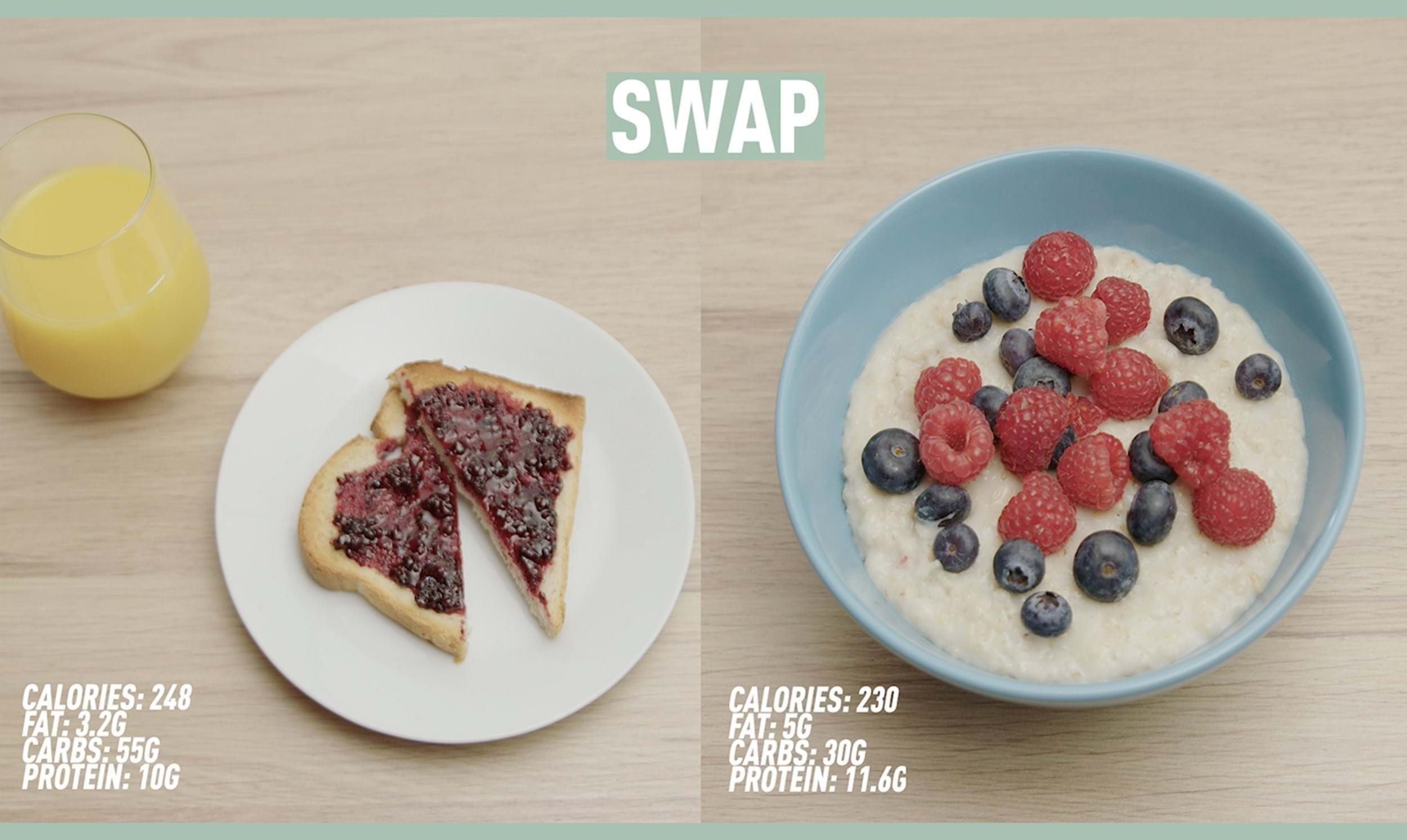 breakfast food swap