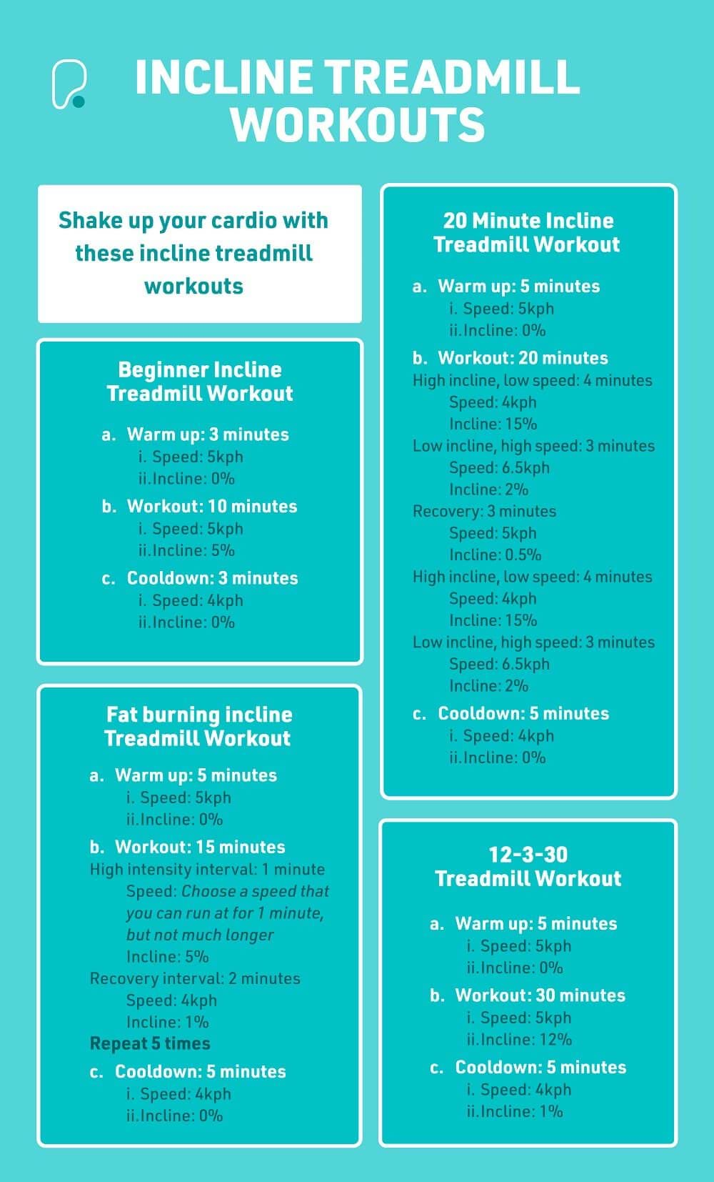 Incline Treadmill Workouts