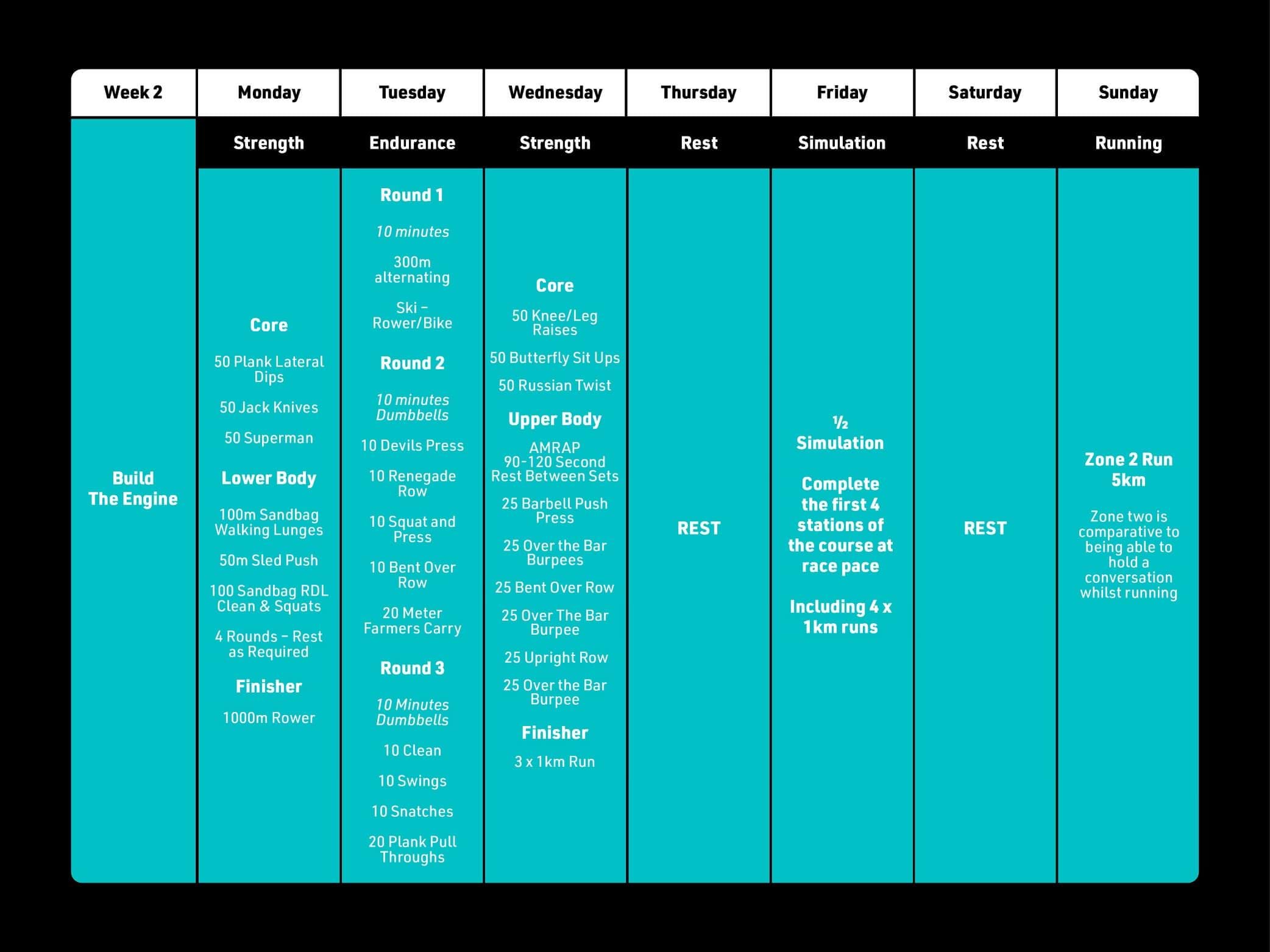 Hyrox Training Plan Week 2