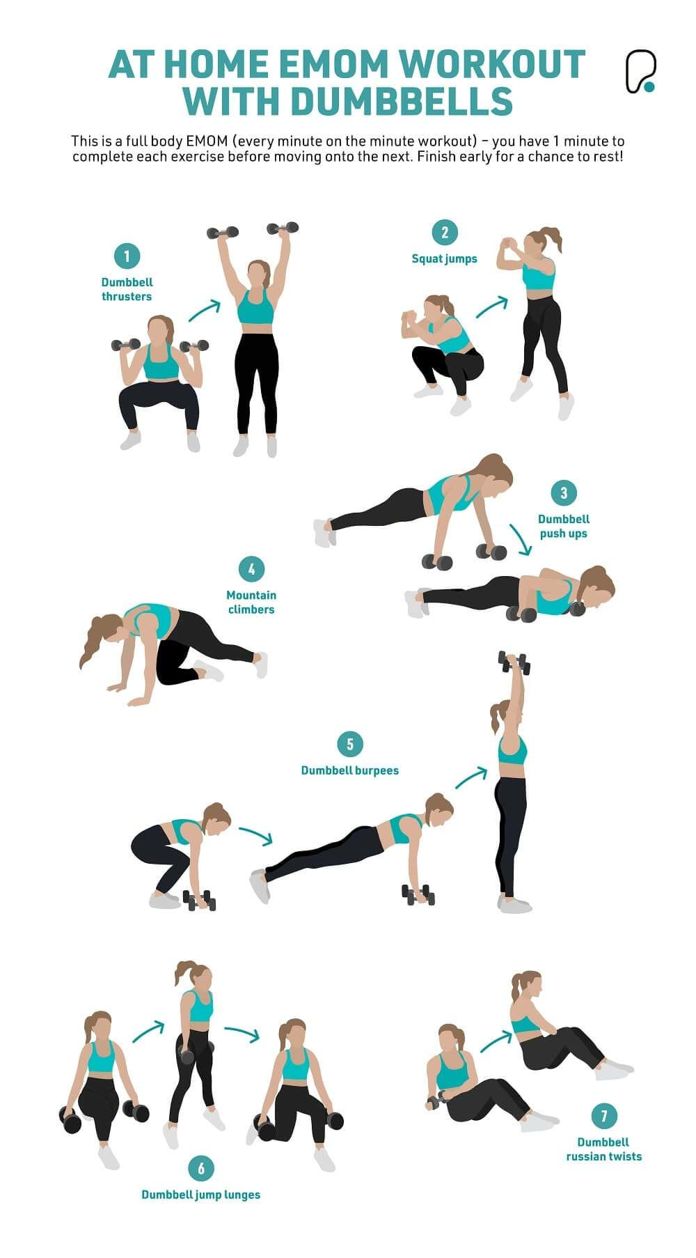 EMOM Home Workout